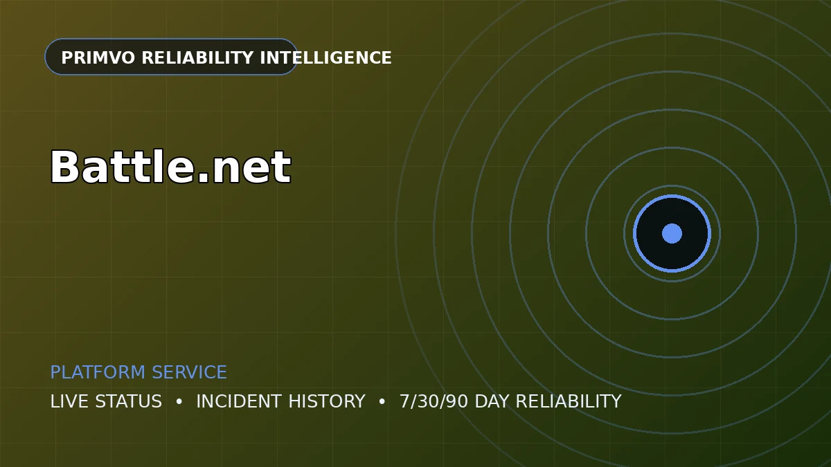 Battle.net service status intelligence artwork