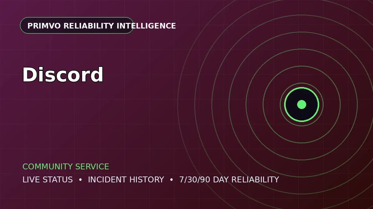 Discord service status intelligence artwork