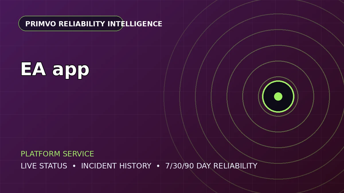 EA app service status intelligence artwork