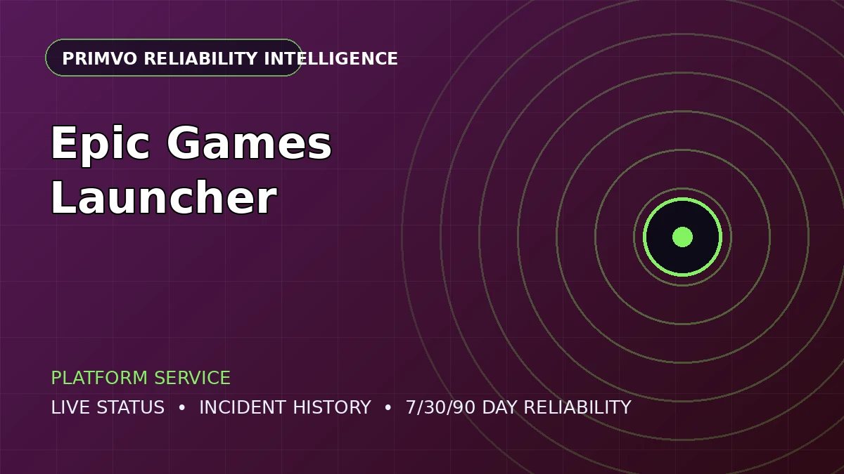 Epic Games Launcher service status intelligence artwork