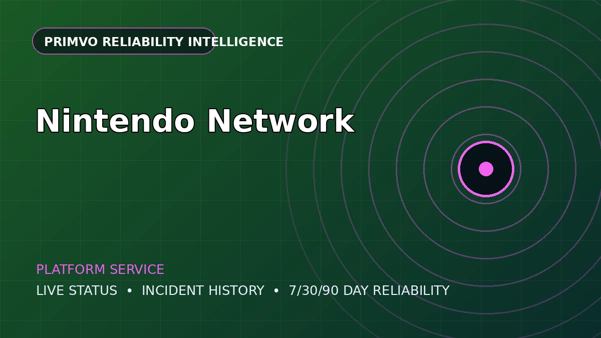 Nintendo Network Services service status intelligence artwork