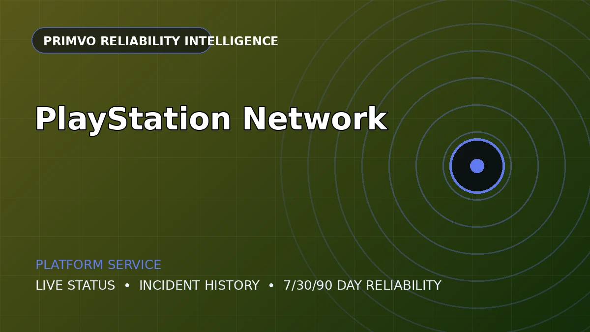 PlayStation Network service status intelligence artwork